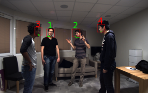 Variational Bayesian Inference for Audio-Visual Tracking of Multiple Speakers